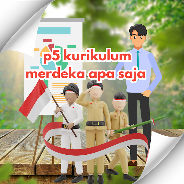 Membangun Perpustakaan Digital yang Interaktif